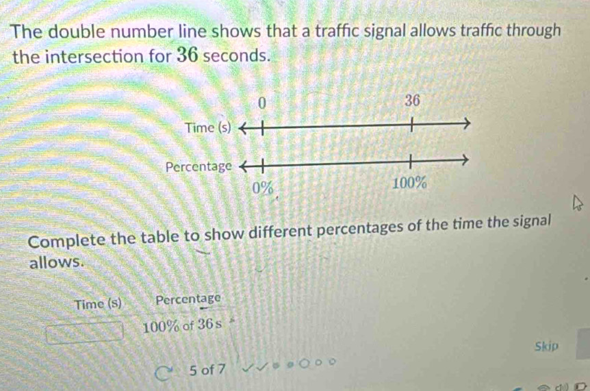 The double number line shows that a traffic signal allows traffic through 
the intersection for 36 seconds. 
Complete the table to show different percentages of the time the signal 
allows. 
Time (s) Percentage
100% of 36 s
Skip
5 of 7