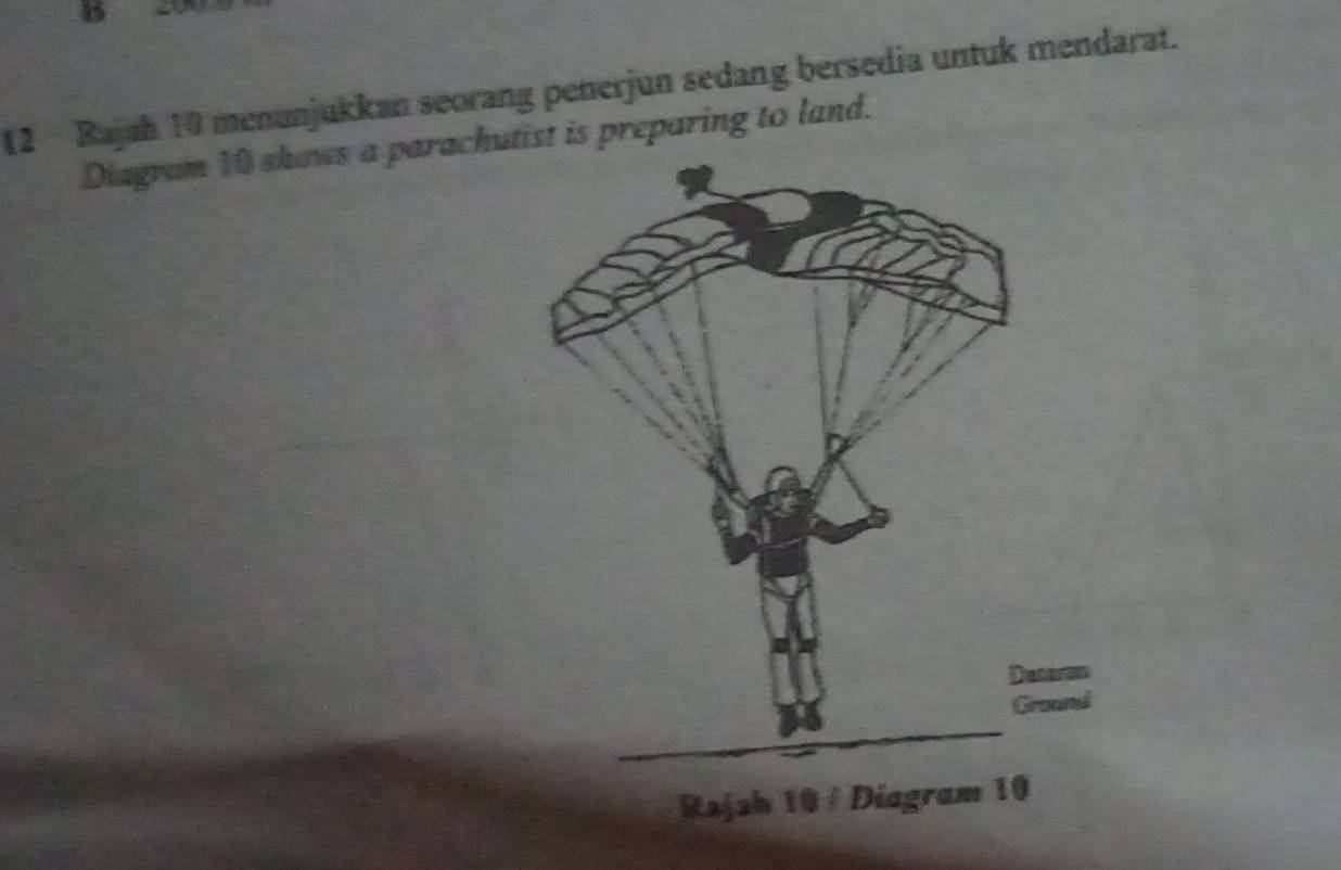 Rajah 10 menunjukkan seorang penerjun sedang bersedia untuk mendarat. 
Diagram 10 shows a parachutist is preparing to land.