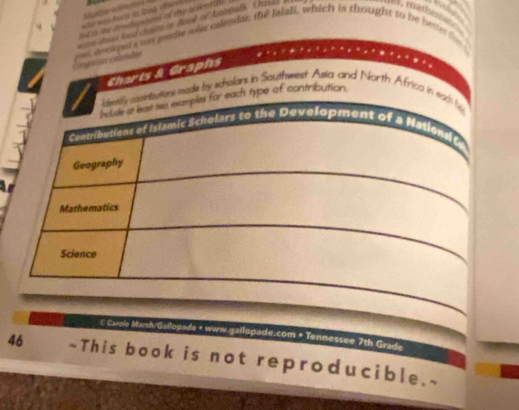 to me deadspatent of thi as nen 
shon tond chame in Henk of Anmals. Ora 
n 
Gepaíón calandar pent, dimcioped a naw precise solar calendar, the lalali, which is thought to be bester f 
Graphs 
 Carole Marsh/Gailopade + www.gallopade.com + Tennessee 7th Grade 
46 ~This book is not reproducible.~