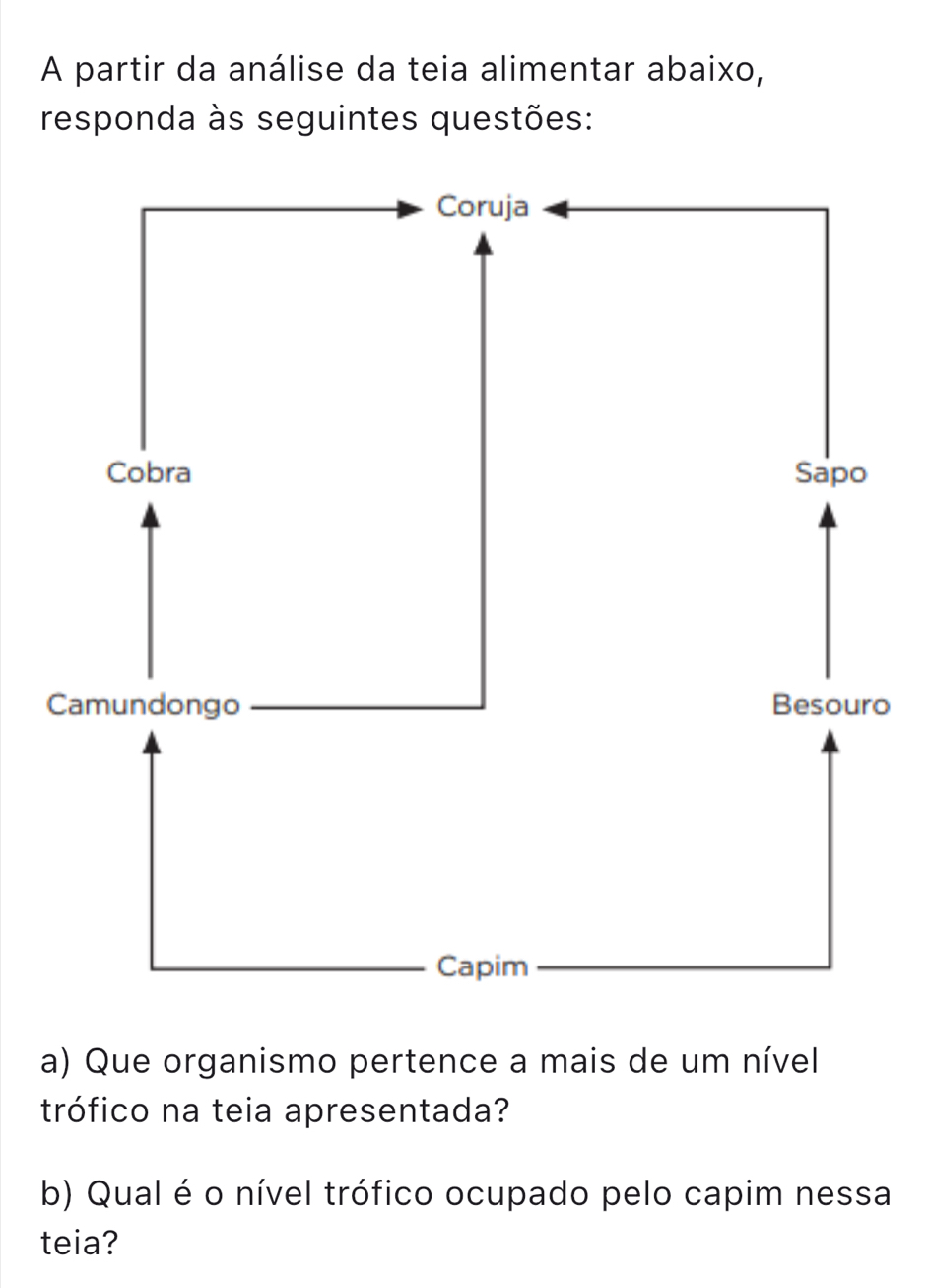 A partir da análise da teia alimentar abaixo, 
responda às seguintes questões: 
a) Que organismo pertence a mais de um nível 
trófico na teia apresentada? 
b) Qual é o nível trófico ocupado pelo capim nessa 
teia?