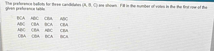 Solved: The preference ballots for three candidates (A,B,C) are shown ...