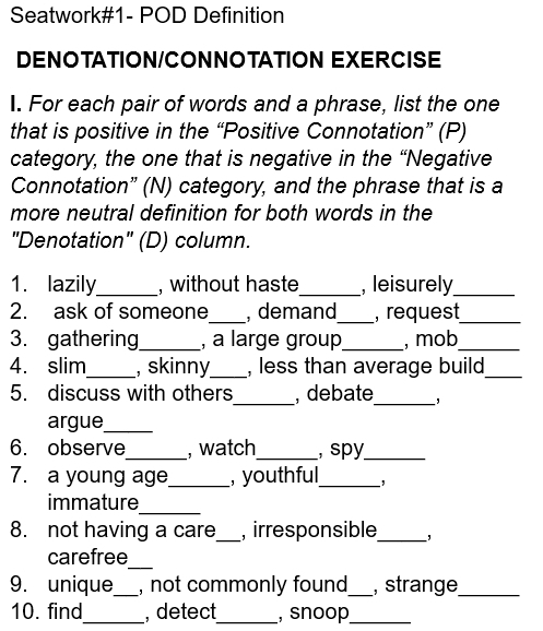 Seatwork#1- POD Definition 
DENOTATION/CONNOTATION EXERCISE 
I. For each pair of words and a phrase, list the one 
that is positive in the “Positive Connotation” (P) 
category, the one that is negative in the “Negative 
Connotation” (N) category, and the phrase that is a 
more neutral definition for both words in the 
"Denotation" (D) column. 
1. lazily_ , without haste_ , leisurely_ 
2. ask of someone_ , demand_ , request_ 
3. gathering_ , a large group_ , mob_ 
4. slim_ , skinny_ , less than average build_ 
5. discuss with others_ , debate_ , 
argue_ 
6. observe_ , watch_ , spy_ 
7. a young age_ , youthful_ , 
immature 
_ 
8. not having a care_ , irresponsible_ , 
_ 
carefree 
9. unique_ , not commonly found_ , strange_ 
10. find_ , detect_ , snoop_