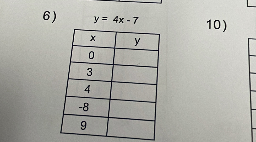 y=4x-7
10)