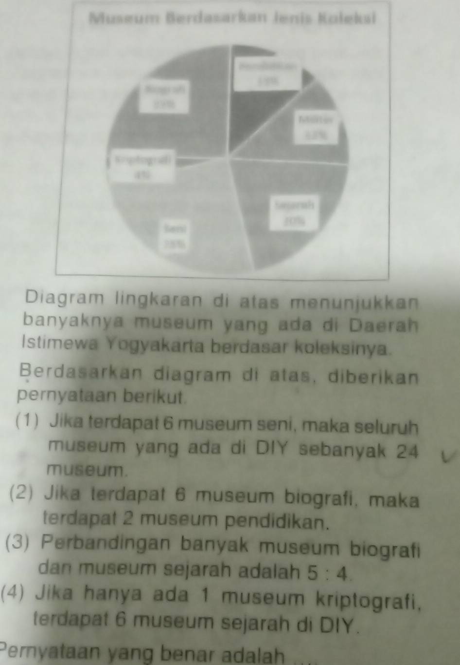 Museum Berdasarkan Jenis Koleksi 
Diagram lingkaran di atas menunjükkan 
banyaknya museum yang ada di Daerah 
Istimewa Yogyakarta berdasar koleksinya. 
Berdasarkan diagram di atas, diberikan 
pernyataan berikut. 
(1) Jika terdapat 6 museum seni, maka seluruh 
museum yang ada di DIY sebanyak 24
museum. 
(2) Jika terdapat 6 museum biografi, maka 
terdapat 2 museum pendidikan. 
(3) Perbandingan banyak museum biografi 
dan museum sejarah adalah 5:4. 
(4) Jika hanya ada 1 museum kriptografi, 
terdapat 6 museum sejarah di DIY. 
Pernyataan yang benar adalah