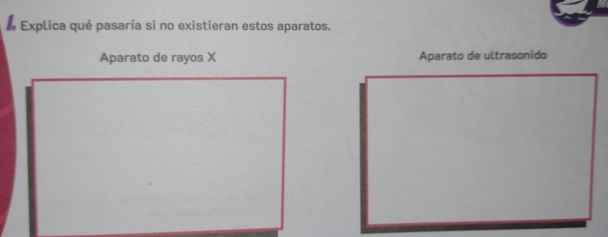 Explica qué pasaría si no existieran estos aparatos. 
Aparato de rayos X Aparato de ultrasonido