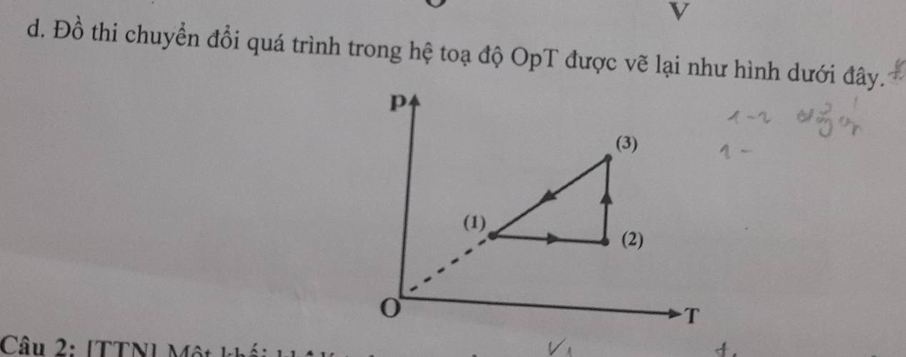 Đồ thi chuyển đổi quá trình trong hệ toạ độ OpT được vẽ lại như hình dưới đây. 
Câu 2: [TTN] Một