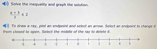 Solve the inequality and graph the solution.
 (q+5)/2 ≤ 2
To draw a ray, plot an endpoint and select an arrow. Select an endpoint to change it 
from closed to open. Select the middle of the ray to delete it.