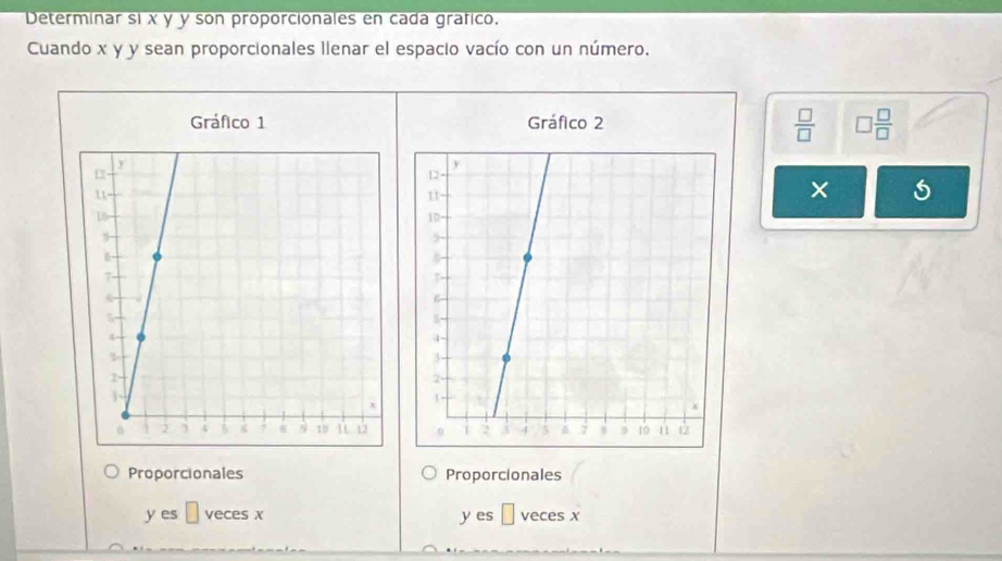 Determinar si x y y son proporcionales en cada grafico. 
Cuando x y y sean proporcionales llenar el espacio vacío con un número. 
Gráfico 1 Gráfico 2 
 □ /□   □  □ /□  
× 
Proporcionales Proporcionales 
V s□ veces x y es □ ve ces x