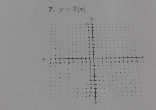 y=2|x|