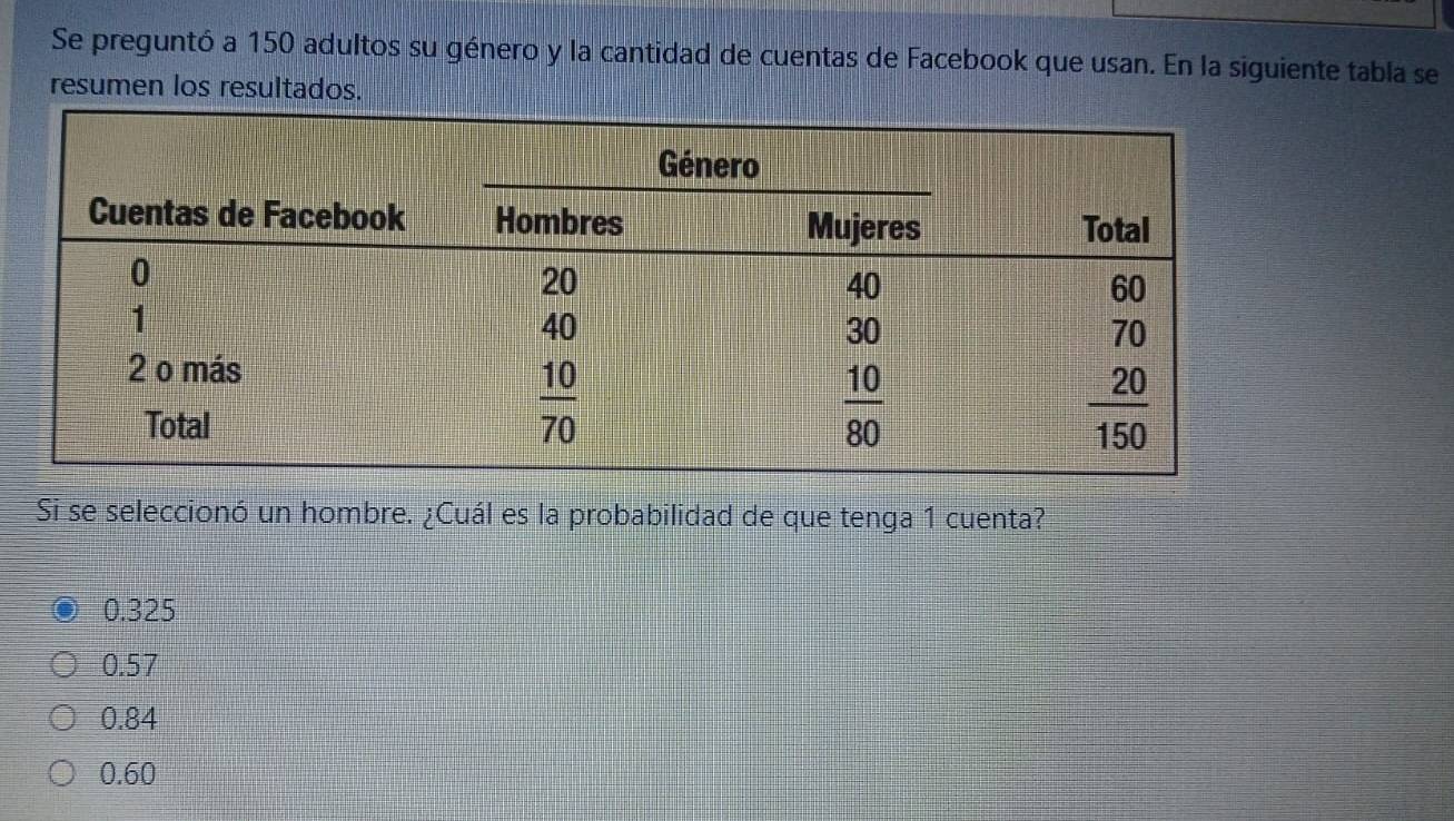 Se preguntó a 150 adultos su género y la cantidad de cuentas de Facebook que usan. En la siguiente tabla se
resumen los resultados.
Si se seleccionó un hombre. ¿Cuál es la probabilidad de que tenga 1 cuenta?
0.325
0.57
0.84
0.60