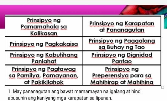 May pananagutan ang bawat mamamayan na igalang at hindi 
abusuhin ang kaniyang mga karapatan sa lipunan.