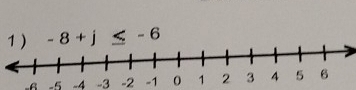1 ) -8+j≤ -6
-A -5 -4 -3 -2 -1 0