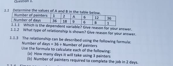 1.1 Determine the values of A and B in 
t variable? Give reason for your answer. 
1.1.2 What type of relationship is shown? Give reason for your answer. 
1.1.3 The relationship can be described using the following formula: 
Number of day s=36/ Number of painters 
Use the formula to calculate each of the following: 
(a) How many days it will take using 3 painters 
(b) Number of painters required to complete the job in 2 days.