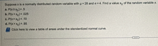 Suppose x is a normally distributed random variable with mu =28 and sigma =4. Find a value x_0 of the random variable x.
a. P(x≥ x_0)=.5
b. P(x
c. P(x>x_0)=10
d. P(x>x_0)=95
7 Click here to view a table of areas under the standardized normal curve.