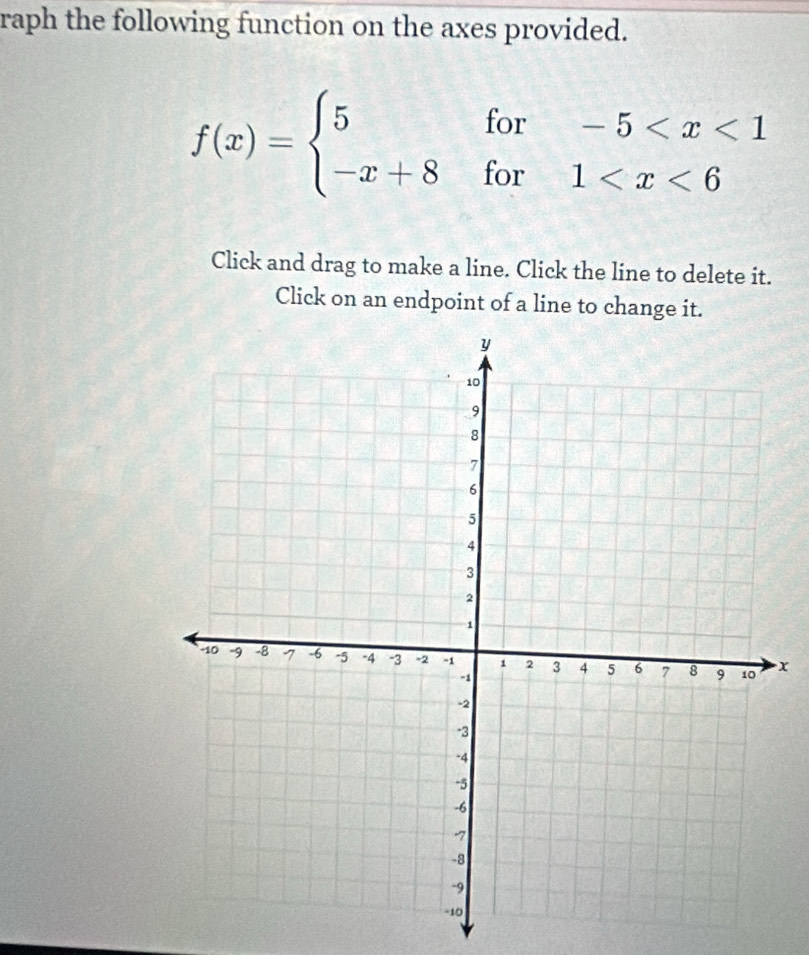 raph the following function on the axes provided.
f(x)=beginarrayl 5for-5
Click and drag to make a line. Click the line to delete it. 
Click on an endpoint of a line to change it.
x