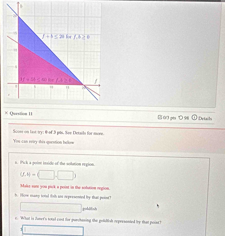 × Question 11 □ 0/3 pts つ 98 (i Details
Score on last try: 0 of 3 pts. See Details for more.
You can retry this question below
a. Pick a point inside of the solution region.
(f,b)=(□ □  □
|,
Make sure you pick a point in the solution region.
b. How many total fish are represented by that point?
goldfish
c. What is Janet's total cost for purchasing the goldfish represented by that point?