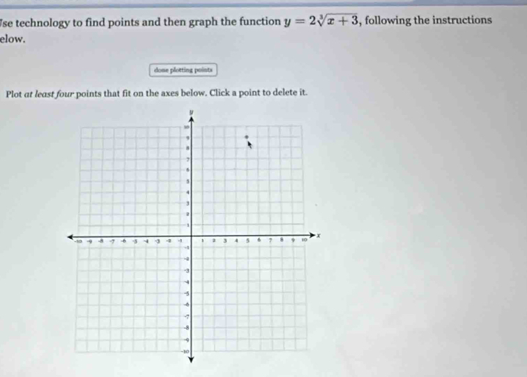 Wse technology to find points and then graph the function y=2sqrt[3](x+3) , following the instructions 
elow. 
done plotting points 
Plot at least four points that fit on the axes below. Click a point to delete it.