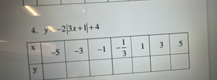 y-2|3x+1|+4