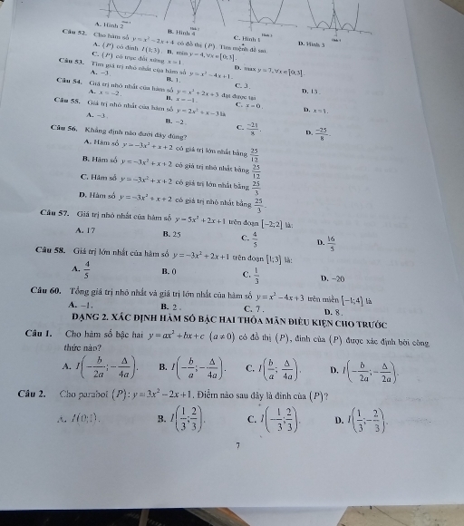 inh 2  Hun 1
Câu 52. Cho bàu số y=x^2-2x+4 4 có đồ thị (P). Tim mệnh đề sai y=4,forall x∈ [0,3] C. Hình 1 D. Hin' 3  N 1
A. (P) có đinh l(1;3)
C. () có trục đài xứng.B. mim
x=1
Câu 53. Tìm giá trị nhỏ nhất của hàm số A. -3. B 1 . y=x^2-4x+1- D. max y=7,forall x∈ [0,3]
Câu 54, Giá trị nhỏ nhất cũa hàn số A. x=-2. α y=x^2+2x+3 x=-1 đại được taa C. 3 D. 15 .
C.
Cầu 55. Giả trị nhỏ nhất của hám số y=2x^2+x-31k y=0. 4 x=1.
A. -3 . B. -2 C.  (-21)/8 . 4  (-25)/8 .
Câu 56, Khẳng định não đưới đây dùng?
A. Hàm số y=-3x^2+x+2 có giả trị lớu nhất bằng  25/12 
B. Hàm số y=-3x^2+x+2 có giả trị nhỏ nhất bằng  25/12 
C. Hâm số y=-3x^2+x+2 có giả trị lớn nhất bằng  25/3 
D. Hàm số y=-3x^2+x+2 có giá trị nhỏ nhất bằng  25/3 -
Câu 57. Giá trị nhỏ nhất của hàm số y=5x^2+2x+1 trěn doạn [-2;2] là:
A. 17 B. 25 C.  4/5  D.  16/5 
Câu 58. Giá trị lớn nhật của hàm số y=-3x^2+2x+1 trên doạn [1;3]
A.  4/5  B. ( C.  1/3  D. −20
Câu 60. Tổng giá trị nhỏ nhất và giá trị lớn nhất của hàm số y=x^2-4x+3 trên miền [-1;4] là
A. -1, B. 2 。 C. 7 . D. 8
đạng 2. Xác định hàm số bạc hai thỏa mãn điều kiện cho trước
Câu I. Cho hàm số bậc hai y=ax^2+bx+c(a!= 0) có đồ thị (P). 1, đinh của (P) được xác định bởi công
thức nào?
A. I(- b/2a ;- △ /4a ). B. I(- b/a ;- △ /4a ). C. I( b/a ; △ /4a ). D. I(- b/2a ;- △ /2a ).
Câu 2. Cho parabol (P):y=3x^2-2x+1 , Điểm nào sau đây là đình của ( P ?
f(0;1). B. I( 1/3 ; 2/3 ). C. I(- 1/3 ; 2/3 ). D. I( 1/3 ;- 2/3 ).
7