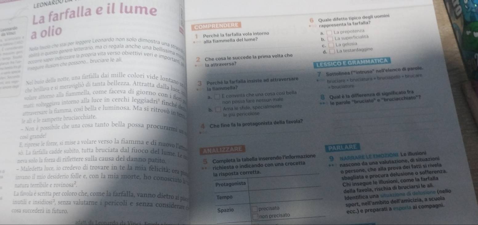 LEONARDUD
La farfalla e il lume
6 Quale difetto típico degli uomini
Leonardo
da Vínci a olio COMPRENDERE
rappresenta la farfalla?
a.
Perché la farfalla vola intorno
b.
ne T 4 S  
= alla fiammella del lume? □ La prepotenza
c. □ La gelosia
É considerae  Nella lavola che stai per leggere Leonardo non solo dimostra una stradd
eccome saper indirizzare la propria vita verso obiettivi veri e importanti d. □ La superficialità
m  g 
2 Che cosa le succede la prima volta che La testardaggine
abilitá n questo genere letterario, ma ci regala anche una bellissima mos_
inseguire illusioni che possono.. bruciare le ali.
= la attraversa?
LESSICO E GRAMMATICA
_ Sottolínea l''intruso' nell'elenco di parole.
== Secando
é  reg Nel buio della notte, una farfalla dai mille colori vide lontano u 3 Perché la farfalla insiste ad attraversare
bruciare = bruciatura = bruciapeto = brucare
che brillava e si meravigliò di tanta bellezza. Attratta dalla luœ in
volare attorno alla fiammella, come faceva di giorno con i fon p la fiammella?
mati: volteggiava intorno alla luce in cerchi leggiadri' fincé a. □ E convinta che una cosa così bella = bruciatore
attraversare la fiamma, così bella e luminosa. Ma si ritrovò inter b. □ non possa fare nessun male S Qual è la differenza di significato fra
Ama le sfide, specialmente ** le parole “bruciato” e "bruciacchiato”?
le ali é le zampette bruciacchiate.
le più pericolose
cos! grande! 4 Che fine fa la protagonista della favola?
- Non è possibile che una cosa tanto bella possa procurarmi u
E. riprese le forze, si mise a volare verso la fiamma e di nuovo lam
ANALIZZARE
PARLARE
só. La farfalla cadde subito, tutta bruciata dal fuoco del lume Len
neva solo la forza di riflettere sulla causa del danno patito. 5 Completa la tabella inserendo l'informazione
==richiesta o indicando con una crocetta 9 NARRARE LE EMOZIONI Le illusioni
nascono da una valutazione, di situazioni
- Maledetta luce, io credevo di trovare in te la mia felicità; ora pa la risposta corretta.
o persone, che alla prova dei fatti si rivela
invano il mio desiderio folle e, con la mia morte, ho conosciut h
sbagliata e procura delusione o sofferenza.
natura terribile e rovinosa², Protagonista
Chi insegue le illusioni, come la farfalla
della favola, rischia di bruciarsi le ali.
La fávola è scritta per coloro che, come la farfalla, vanno dietro a pí Tempo Identífica una situazione di delusione (nello
inutili e insidiosi², senza valutarne i pericoli e senza consideraæ o
sport, nell'ambito dell'amicizia, a scuola
cosa succederà in futuro. Spazio precisato
non precisato ecc.) e preparati a esporia al compagni.