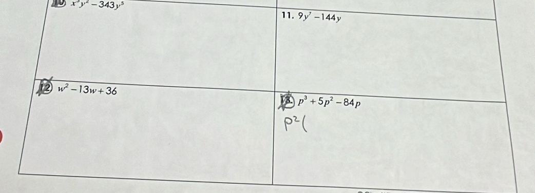 x^3y^2-343y^5