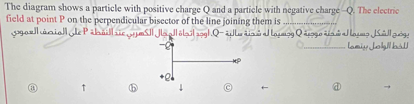 The diagram shows a particle with positive charge Q and a particle with negative charge - Q. The electric 
field at point P on the perpendicular bisector of the line joining them is_ 

|zal|ölzö| 2zg|.Q-āy/wāisú allośzg Qāızgoāiswal los? Kül ə.jg! 
_lamiy Jog bill 
↑ 
@