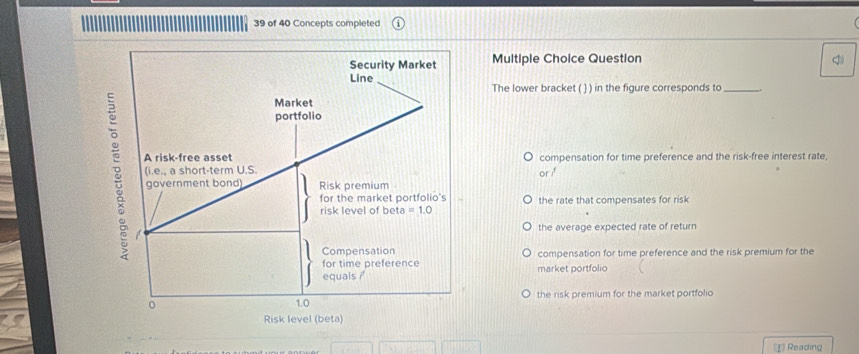 of 40 Concepts completed
Multiple Choice Question
The lower bracket (  ) in the figure corresponds to_
compensation for time preference and the risk-free interest rate.
or /'
the rate that compensates for risk
the average expected rate of return
compensation for time preference and the risk premium for the
market portfolio
the risk premium for the market portfolio
Reading