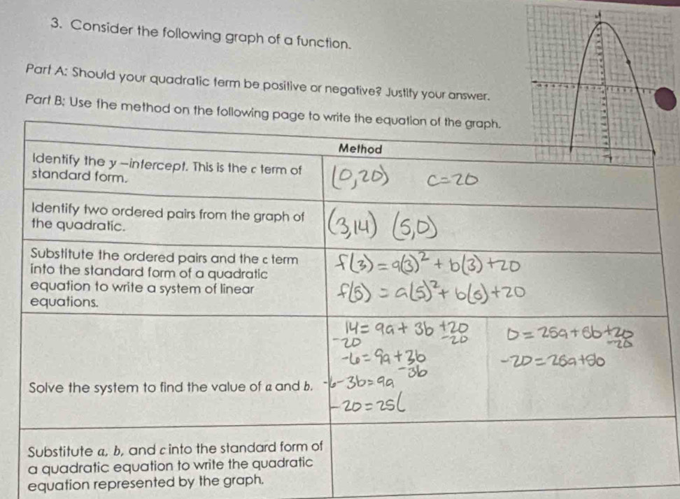 Consider the following graph of a function. 
Part A: Should your quadratic term be positive or negative? Justify your answer. 
Part B; Use the method 
equation represented by the graph.