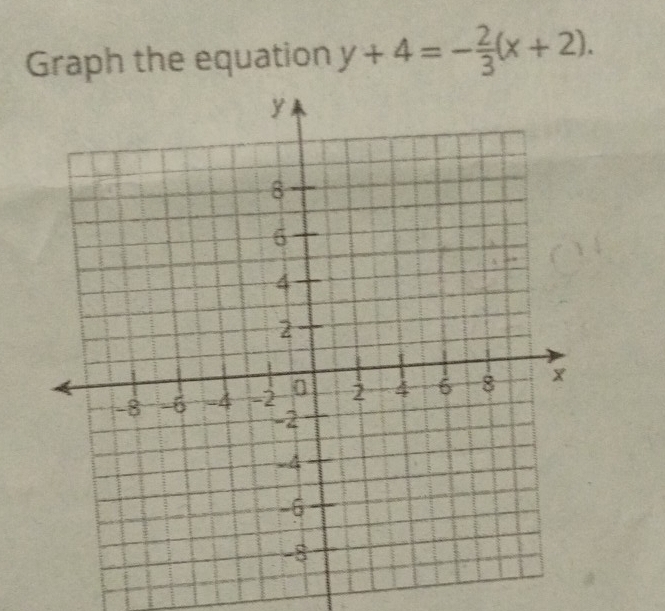 Graph the equation y+4=- 2/3 (x+2).