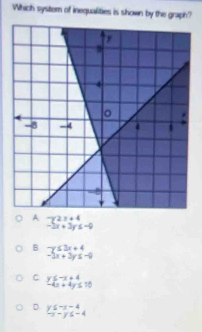 Which system of inequalities is shown by the graph?
A beginarrayr -y^2x+4 -3x+3y≤ -9endarray
B -y≤ 3x+4
-3x+3y≤ -9
C beginarrayr y≤ -x+4 -4x+4y≤ 10endarray
D. beginarrayr y≤ -x-4 -x-y≤ -4endarray