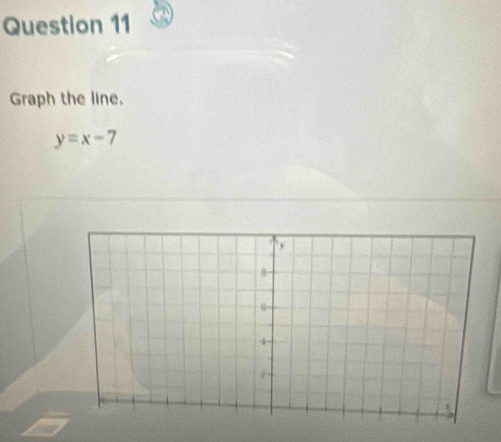 Graph the line.
y=x-7