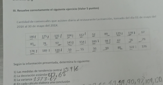 Resuelve correctamente el siguiente ejercicio (Valor 5 puntos) 
Cantidad de comensales que asisten diario al restaurante La mansión, tomado del día 01 de mayo del
201X al 30 de mayo del 201X. 
Según la información presentada, determina lo siguiente: 
1) Las medidas de tendencia central 
2) La desviación estándar 
3) La varianza 
4) En cada cálculo elabora una conclusión