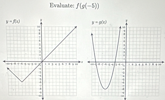 Evaluate: f(g(-5))
0
-10 -10