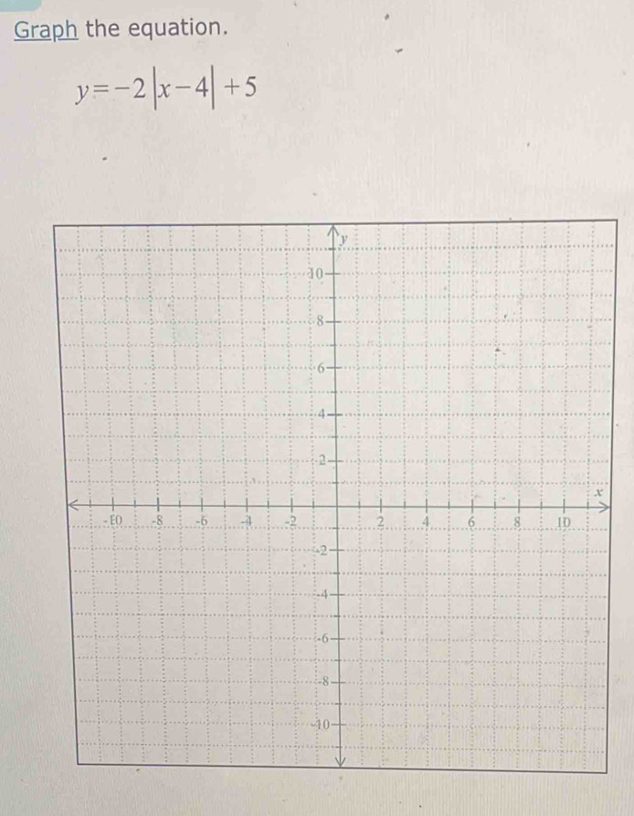 Graph the equation.
y=-2|x-4|+5