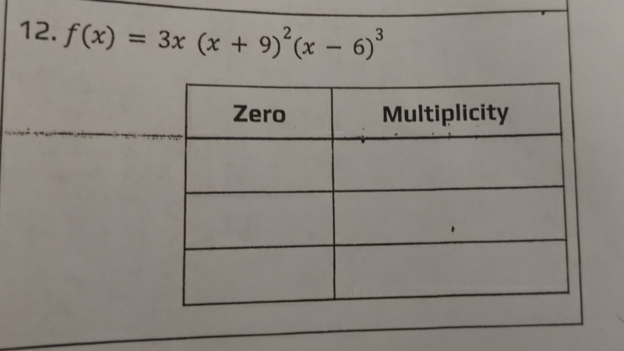 f(x)=3x(x+9)^2(x-6)^3