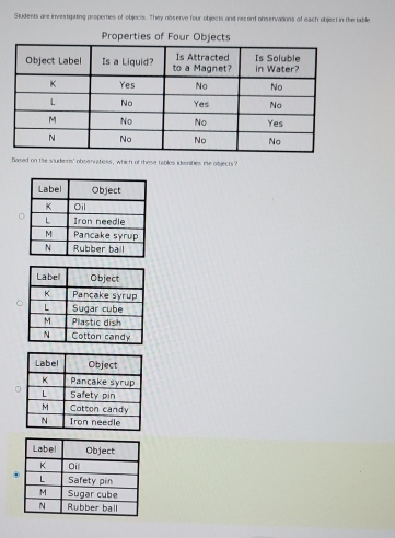 Students are investigating properties of objects. They nbserve four objects and record observations of each objest in the table 
Properties of Four Objects 
based on the sudes' obsenrations , which of these tables idemities te objects?