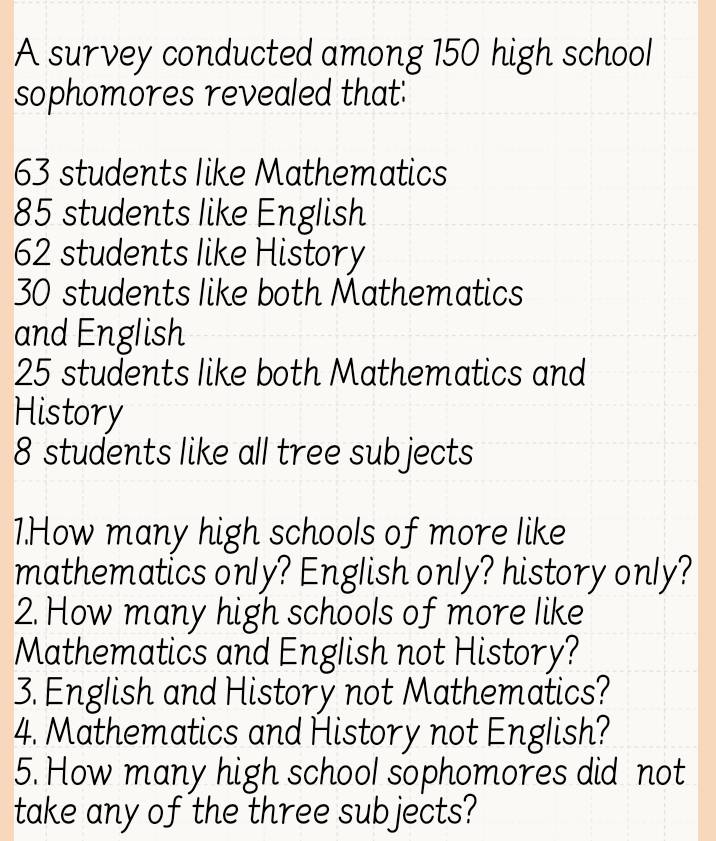 A survey conducted among 150 high school 
sophomores revealed that:
63 students like Mathematics
85 students like English
62 students like History
30 students like both Mathematics 
and English
25 students like both Mathematics and 
History
8 students like all tree subjects 
1.How many high schools of more like 
mathematics only? English only? history only? 
2. How many high schools of more like 
Mathematics and English not History? 
3. English and History not Mathematics? 
4. Mathematics and History not English? 
5. How many high school sophomores did not 
take any of the three subjects?