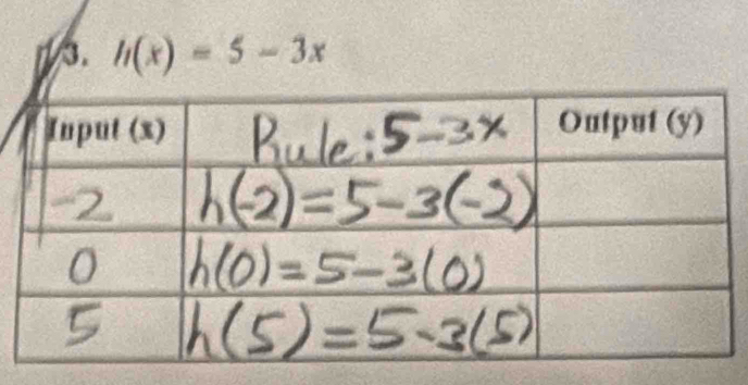 h(x)=5-3x