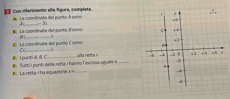 Con riferimento alla figura, completa. 
A. Le coordinate del punto A sono: 
A (_  .; - 3). 
B. Le coordinate del punto B sono: 
B (_ . _..). 
C. Le coordinate del punto C sono: 
C(_ _.). 
D. I punti A, B, C_ alla retta r 
. Tutti i punti della retta 〃hanno l’ascissa uguale a_ 
F. La retta / ha equazione X= _