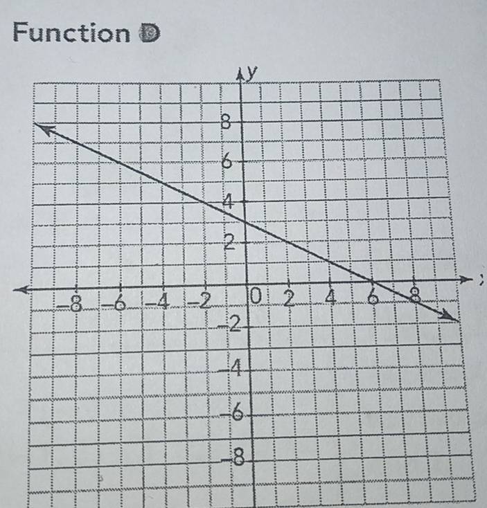 Function D;