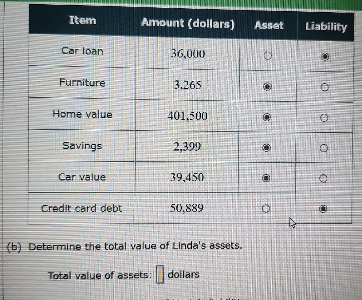 ( 
Total value of assets: dollars