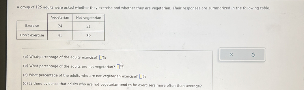 A group of 125 adults were asked whether they exercise and whether they are vegetarian. Their responses are summarized in the following table. 
(a) What-percentage of the adults exercise? 
× 5 
(b) What percentage of the adults are not vegetarian? 
(c) What percentage of the adults who are not vegetarian exercise? □ %
(d) Is there evidence that adults who are not vegetarian tend to be exercisers more often than average?