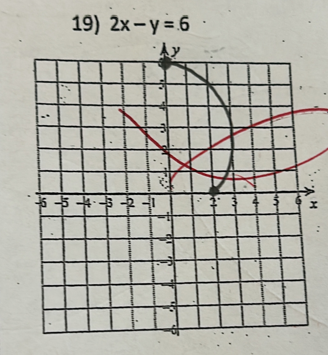 2x-y=6
x
: