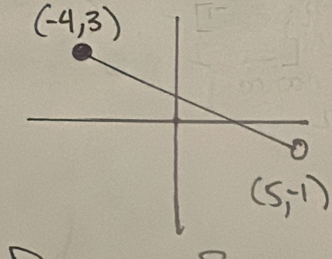 (-4,3)
(5,-1)