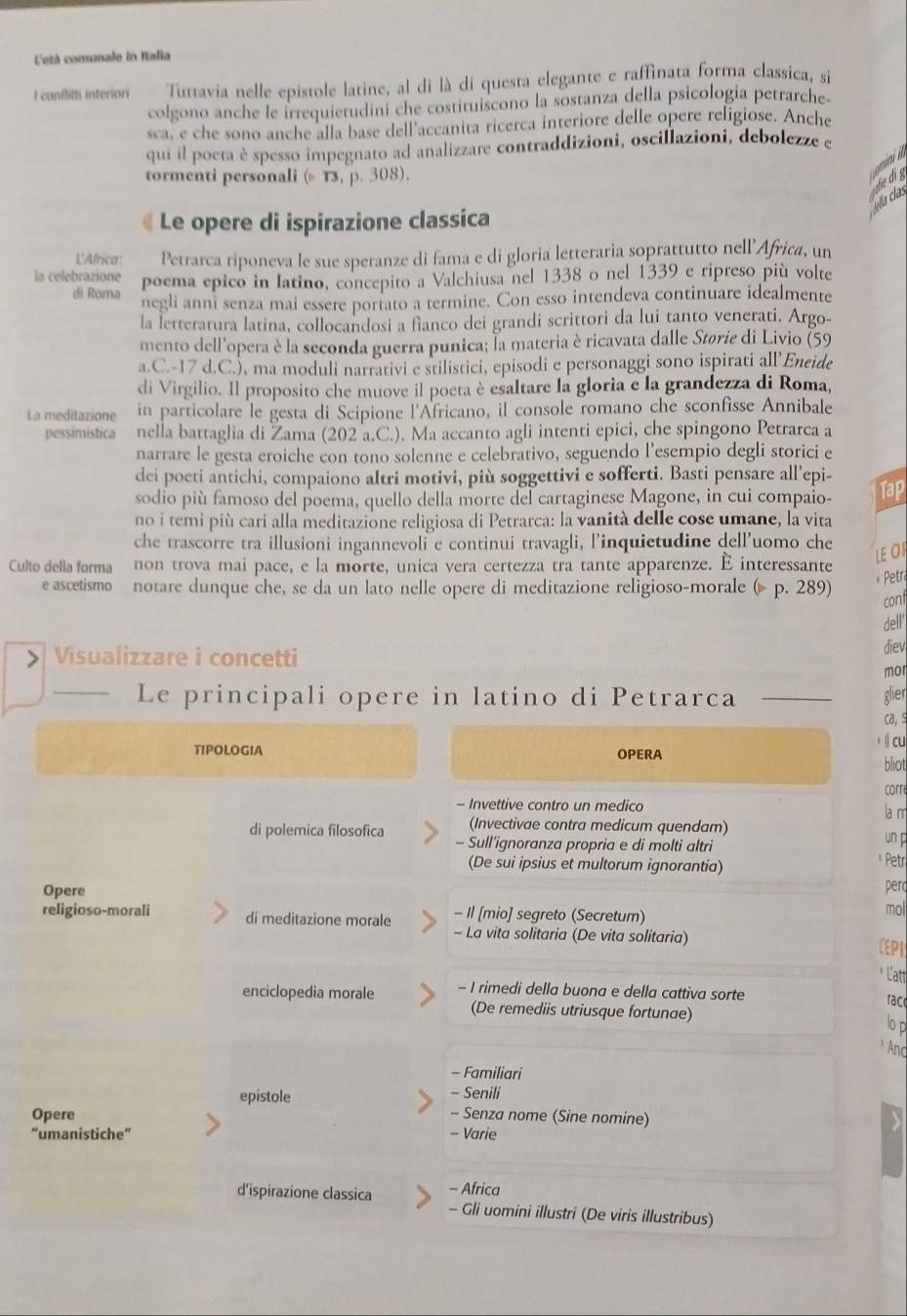 L'età comunale in Italia
I conflittí interiori Tuttavia nelle epistole latine, al di là di questa elegante e raffinata forma classica, si
colgono anche le irrequietudini che costituiscono la sostanza della psicología petrarche-
sca, e che sono anche alla base dell accanita ricerca interiore delle opere religiose. Anche
qui il poeta è spesso impegnato ad analizzare contraddizioni, oscillazioni, debolezze e
min in
tormenti personali (± T3, p. 308).
ella clas de dig
« Le opere di ispirazione classica
L'Africa: Petrarca riponeva le sue speranze di fama e di gloria letteraria soprattutto nell’Africa, un
la celebrazione poema epico in Iatino, concepito a Valchiusa nel 1338 o nel 1339 e ripreso più volte
di Roma negli anni senza mai essere portato a termine. Con esso intendeva continuare idealmente
la letteratura latina, collocandosi a fianco dei grandi scrittori da lui tanto venerati. Argo-
mento dell'opera è la seconda guerra punica; la materia è ricavata dalle Størie di Livio (59
a.C.-17 d.C.), ma moduli narrativi e stilistici, episodi e personaggi sono ispirati all’Eneide
di Virgilio. Il proposito che muove il poeta è esaltare la gloria e la grandezza di Roma,
La meditazione in particolare le gesta di Scipione l'Africano, il console romano che sconfisse Annibale
pessimística nella battaglia di Zama (202 a.C.). Ma accanto agli intenti epici, che spingono Petrarca a
narrare le gesta eroiche con tono solenne e celebrativo, seguendo l’esempio degli storici e
dei poeti antichi, compaiono altri motivi, più soggettivi e sofferti. Basti pensare all’epi-
sodio più famoso del poema, quello della morte del cartaginese Magone, in cui compaio- Tap
no i temi più cari alla meditazione religiosa di Petrarca: la vanità delle cose umane, la vita
che trascorre tra illusioni ingannevoli e continui travagli, l’inquietudine dell'uomo che
LE OI
Culto della forma non trova mai pace, e la morte, unica vera certezza tra tante apparenze. É interessante
Petr
e ascetismo notare dunque che, se da un lato nelle opere di meditazione religioso-morale ( p. 289)
conf
dell'
Visualizzare i concetti
diev
mor
Le principali opere in latino di Petrarca glier
ca, s
l cu
TIPOLOGIA OPERA
bliot
corre
- Invettive contro un medico la m
(Invectivae contra medicum quendam)
di polemica filosofica - Sull'ignoranza propria e di molti altri un p
(De sui ipsius et multorum ignorantia)
Petr
Opere perc
religioso-morali di meditazione morale - Il [mio] segreto (Secretum)
mol
- La vita solitaria (De vita solitaria) LEPI
* Latti
enciclopedia morale -- I rimedi della buona e della cattiva sorte rac
(De remediis utriusque fortunae)
lop
And
- Familiari
- Senili
epistole - Senza nome (Sine nomine)
Opere
“umanistiche” - Varie
- Africa
d’ispirazione classica - Gli uomini illustri (De viris illustribus)