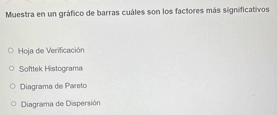 Muestra en un gráfico de barras cuáles son los factores más significativos
Hoja de Verificación
Softtek Histograma
Diagrama de Pareto
Diagrama de Dispersión