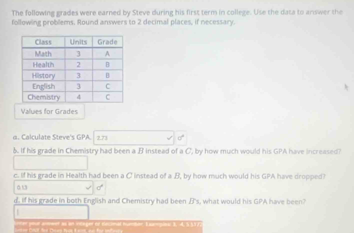 The following grades were earned by Steve during his first term in college. Use the data to answer the 
following problems. Round answers to 2 decimal places, if necessary. 
Values for Grades 
a. Calculate Steve's GPA. 2.73 sigma^4
b. If his grade in Chemistry had been a B instead of a C, by how much would his GPA have increased? 
c. If his grade in Health had been a C instead of a B, by how much would his GPA have dropped?
0.1.3 sigma^4
d. If his grade in both English and Chemistry had been B's, what would his GPA have been? 
nter your answer as on intager or decimal number, Eumples 3, 4, 5,3172