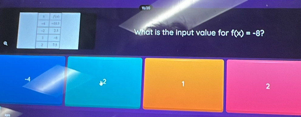 18/20
What is the input value for f(x)=-8 ?
-4
§2
1
2