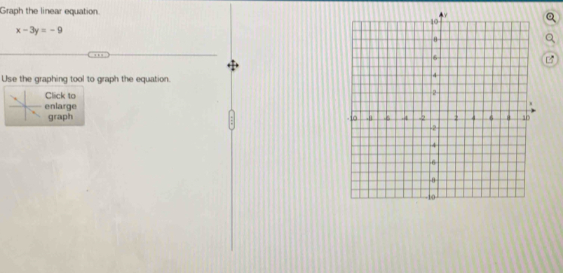 Graph the linear equation.
x-3y=-9
Use the graphing tool to graph the equation. 
Click to 
enlarge 
graph