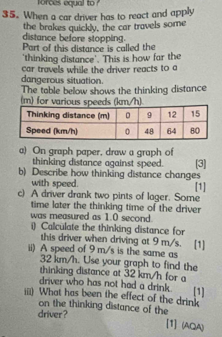 forces equal to ? 
35. When a car driver has to react and apply 
the brakes quickly, the car travels some 
distance before stopping. 
Part of this distance is called the 
‘thinking distance’. This is how far the 
car travels while the driver reacts to a 
dangerous situation. 
The table below shows the thinking distance 
(m) for various speeds (km/h). 
a) On graph paper, draw a graph of 
thinking distance against speed. [3] 
b) Describe how thinking distance changes 
with speed. [1] 
c) A driver drank two pints of lager. Some 
time later the thinking time of the driver 
was measured as 1.0 second. 
i) Calculate the thinking distance for 
this driver when driving at 9 m/s. [1] 
ii) A speed of 9 m/s is the same as
32 km/h. Use your graph to find the 
thinking distance at 32 km/h for a 
driver who has not had a drink. [1] 
iii) What has been the effect of the drink 
on the thinking distance of the 
driver? 
[1] (AQA)